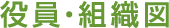 役員・組織図