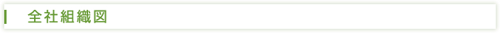全体組織図